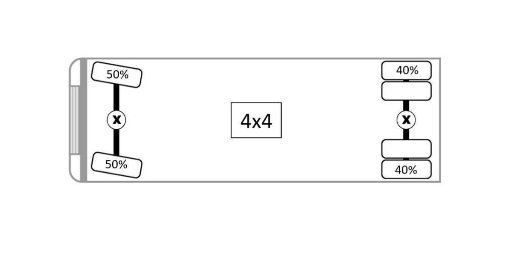 CAT 926 E Hjullastere