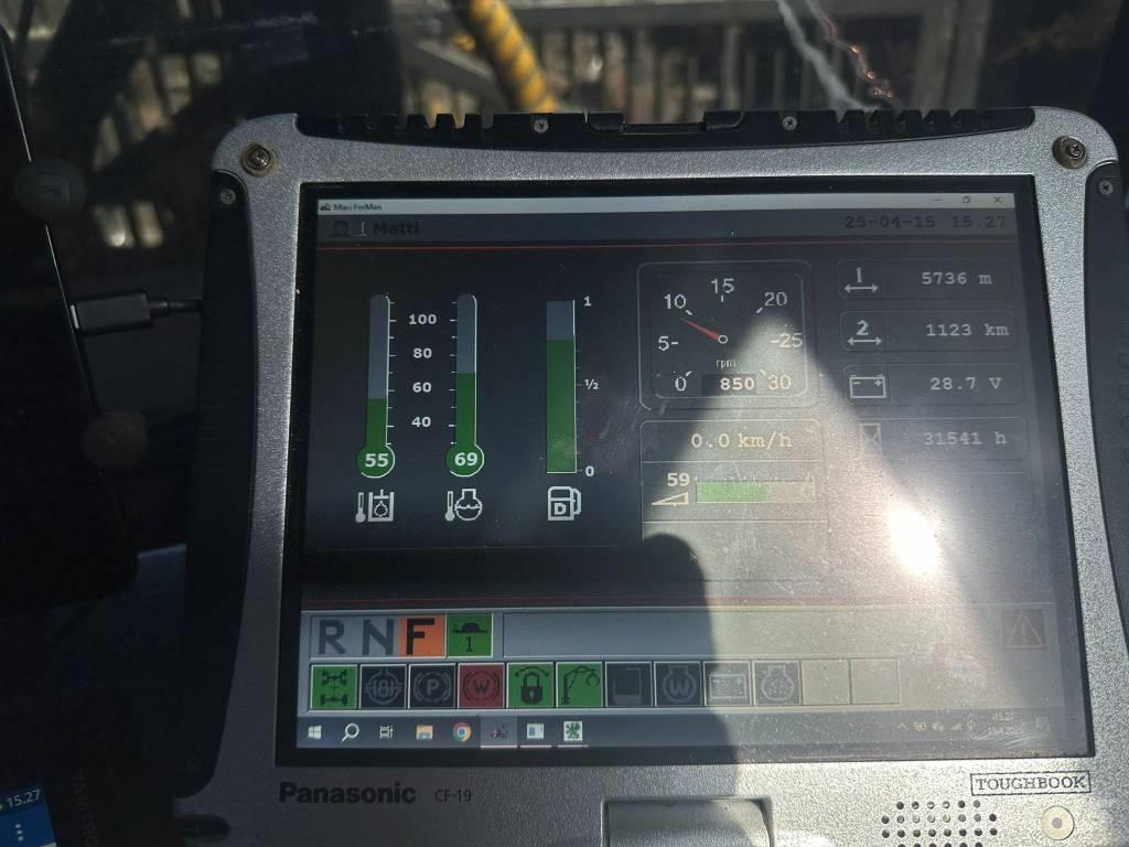 Valmet 860 Lassbærere
