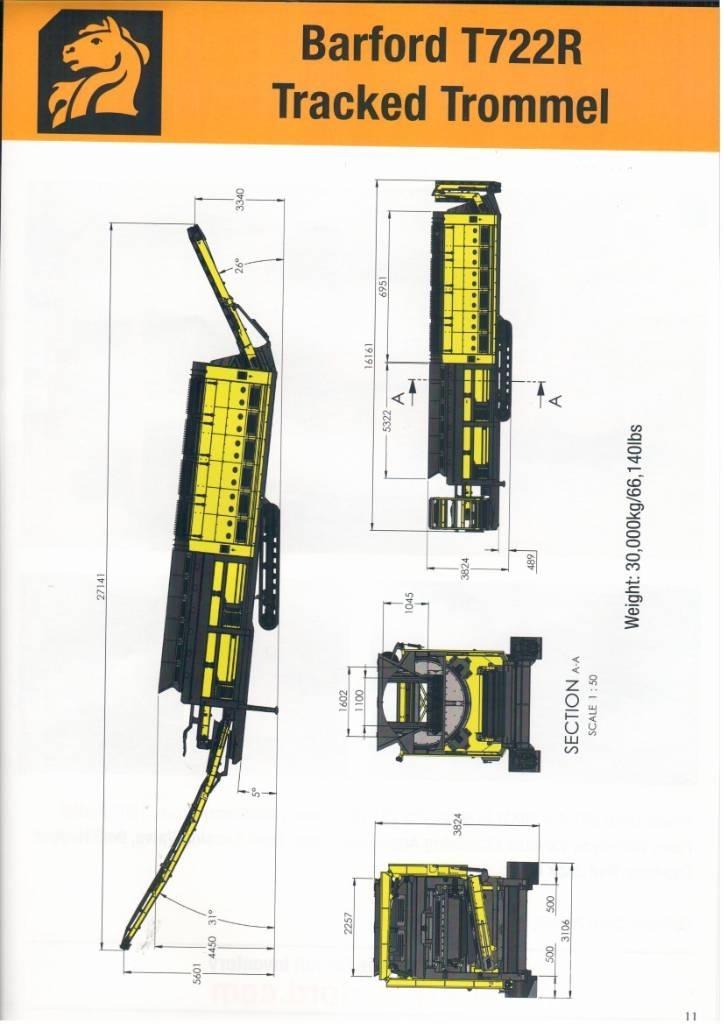 Barford T722R Sikteverk