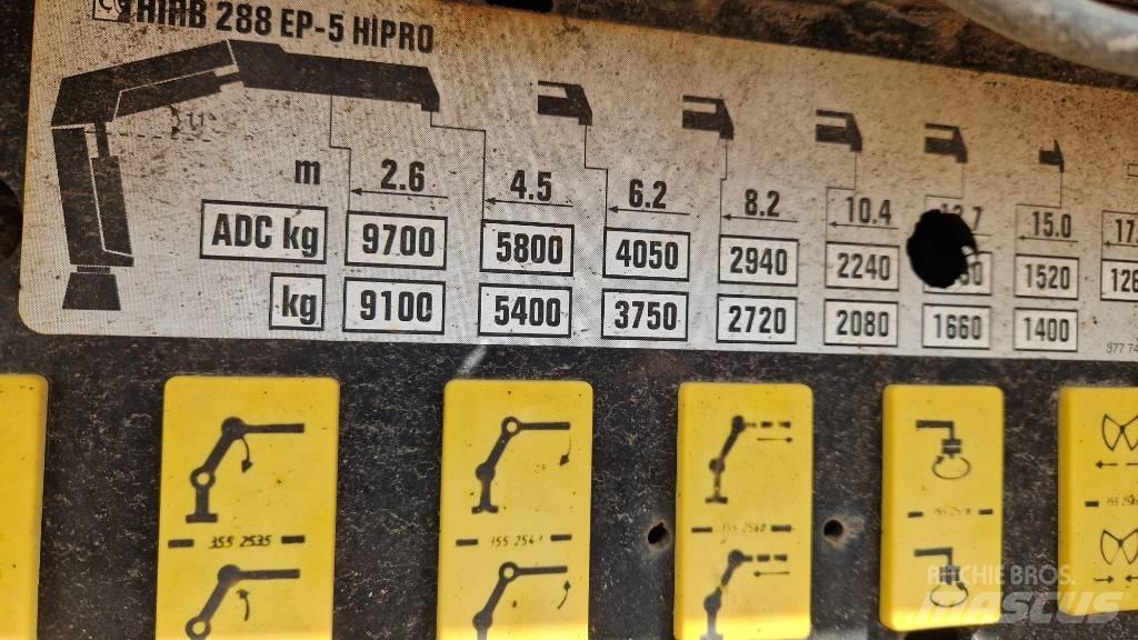 Hiab 288 EP-5 Hipro Stykkgods kraner