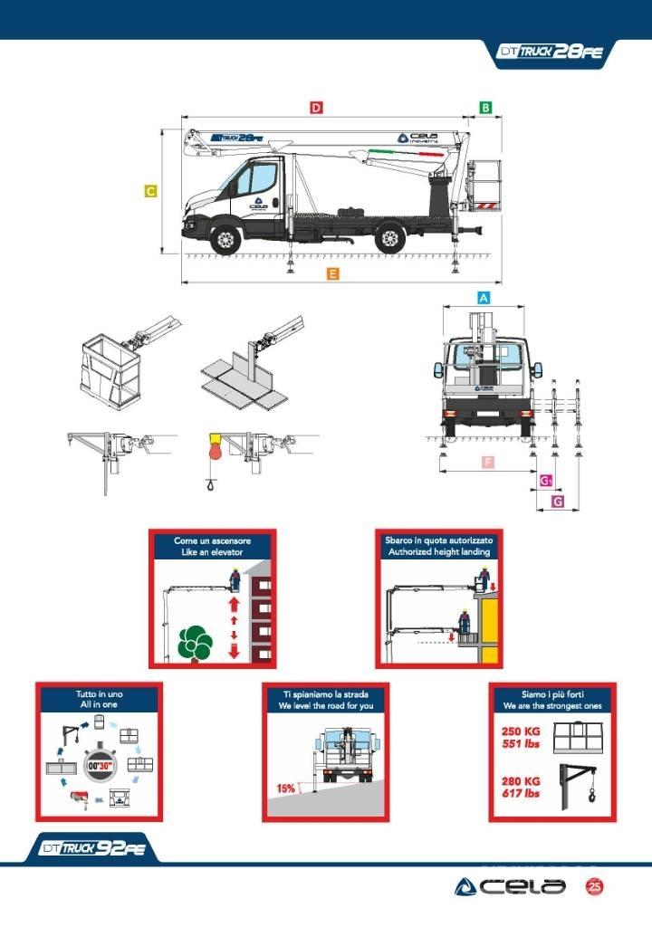 Cela DT 28 truck FE Bilmontert lift