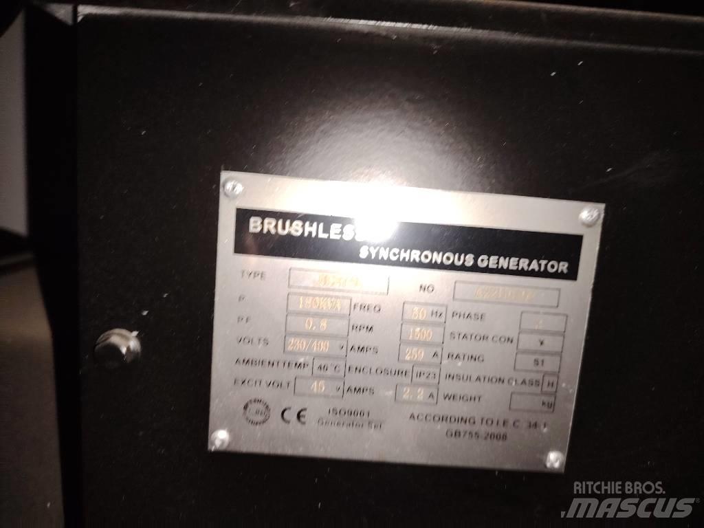 Plus Power GF2-180 Diesel Generatorer