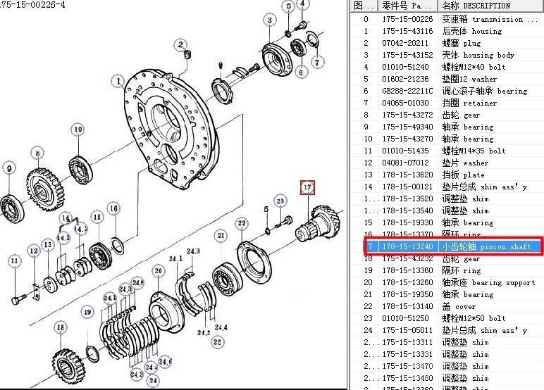 Shantui 178-15-13240 Hydraulikk