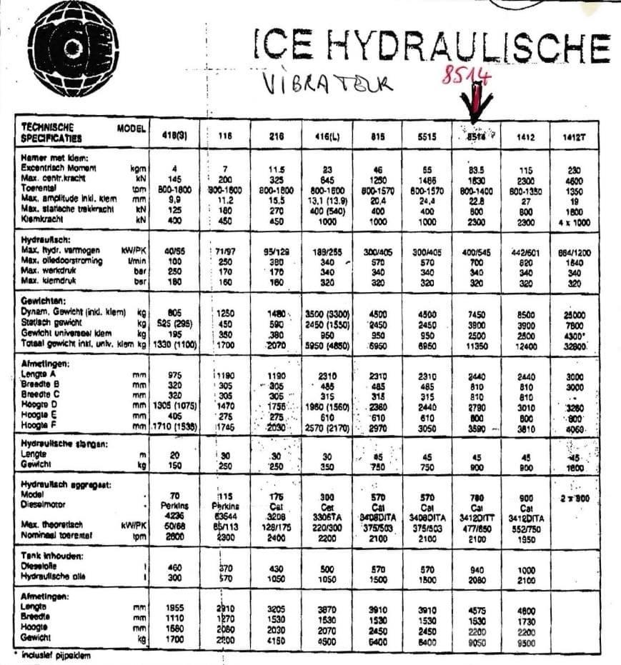 ICE 8514 + 780 Vibrohammere