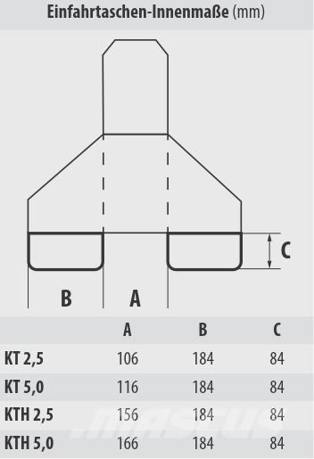 Bauer KTH 5,0 Annet ekstrautstyr og deler