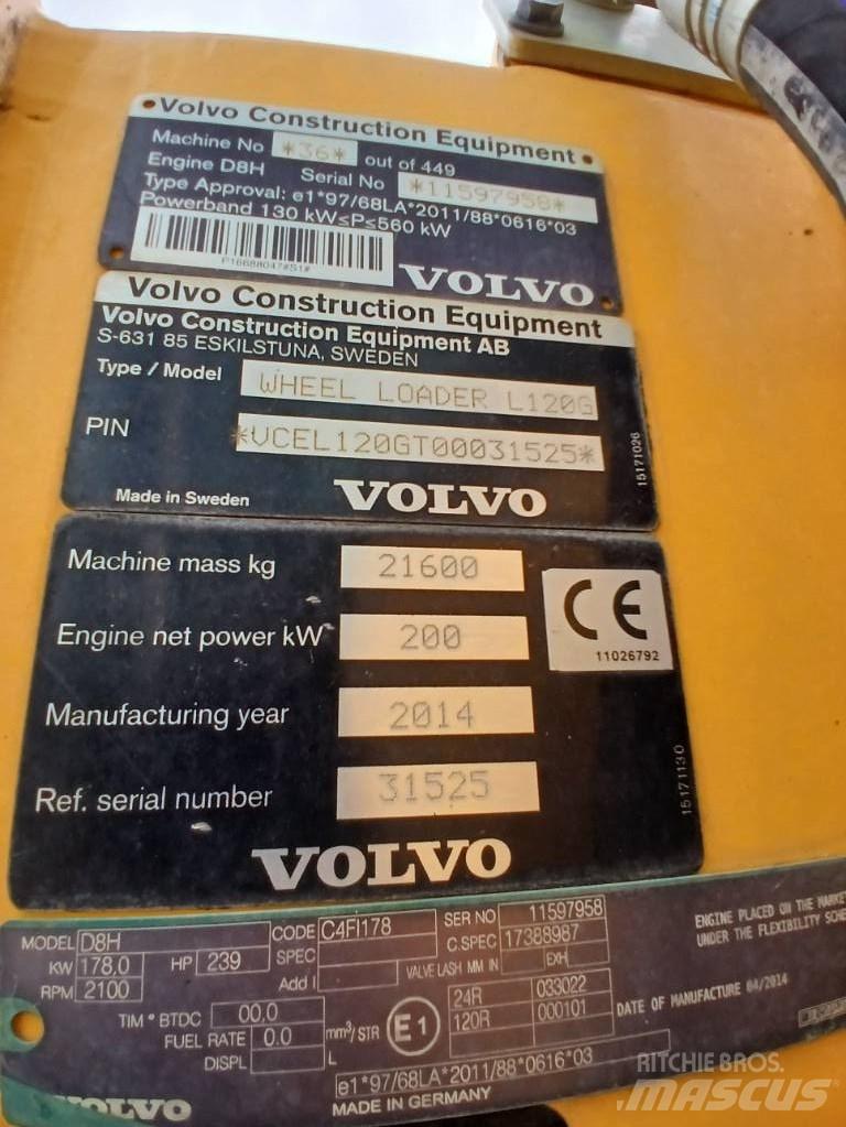 Volvo L 120 G Hjullastere