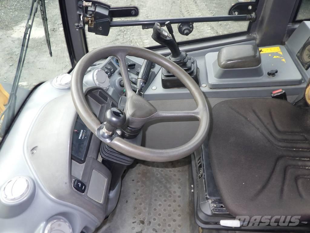 Volvo L 20 F Hjullastere