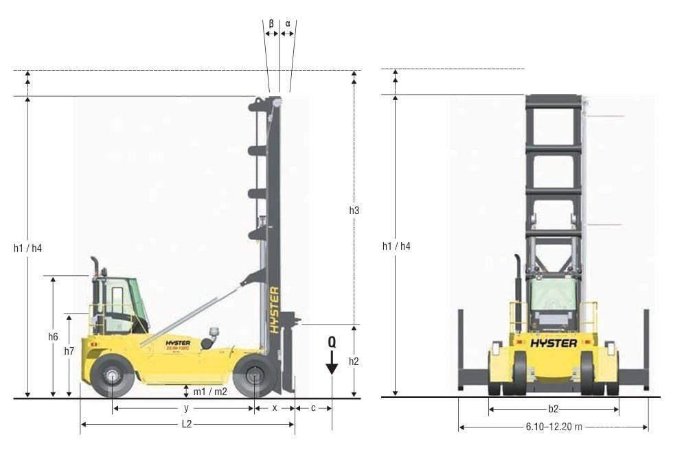 Hyster H 22 XM-12 EC Stortrucker
