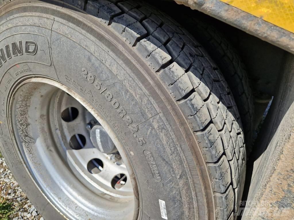 Scania P 400 Planbiler
