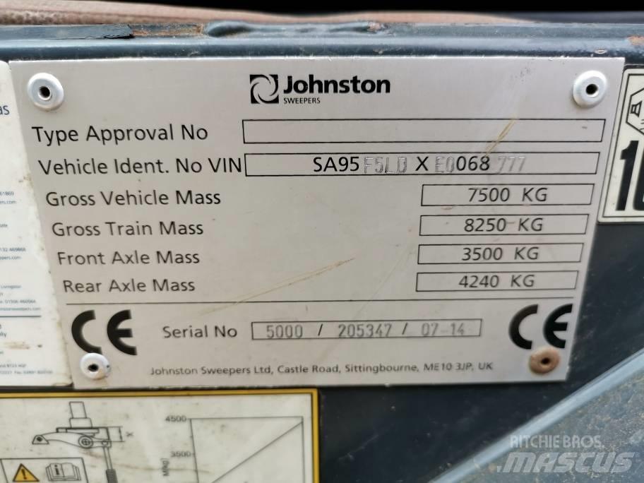 Johnston CX 400 Feiemaskiner