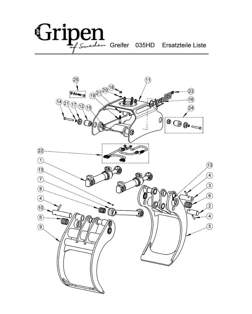 HSP Gripen 040 HD Gripere