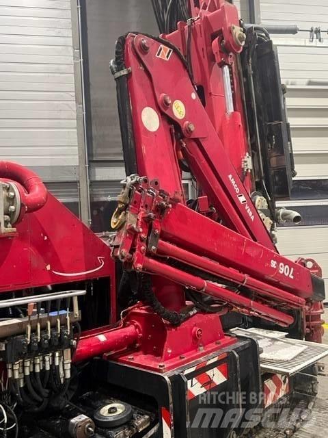EGT VD1510 Vann- og energi rigger