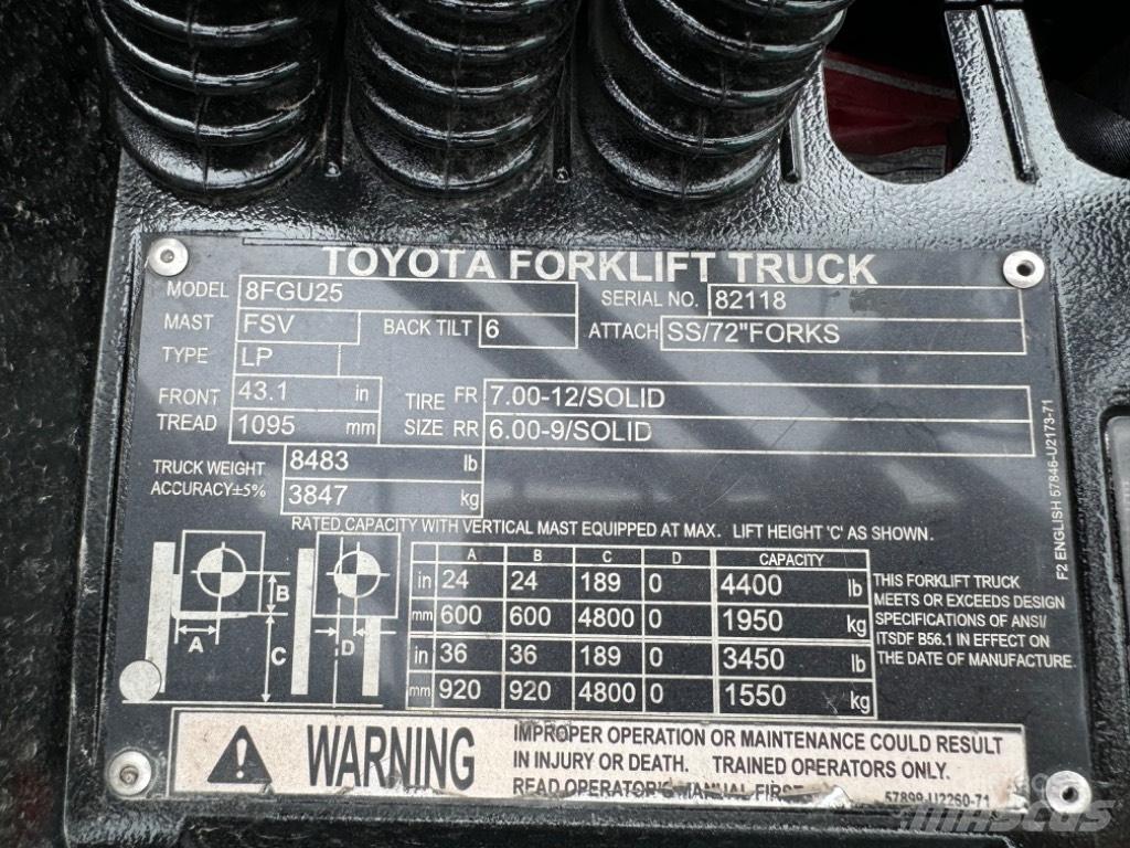 Toyota 8 FG U 25 Gaffeltrucker - Annet