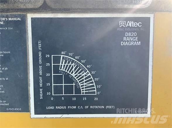 Altec D820BR Bilmontert lift