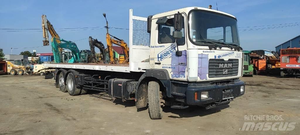 MAN 26.314 Planbiler
