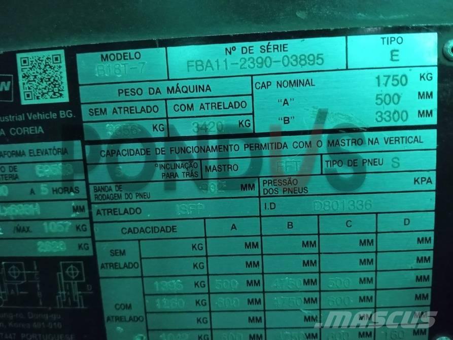 Doosan B 18 T-7 Elektriske trucker