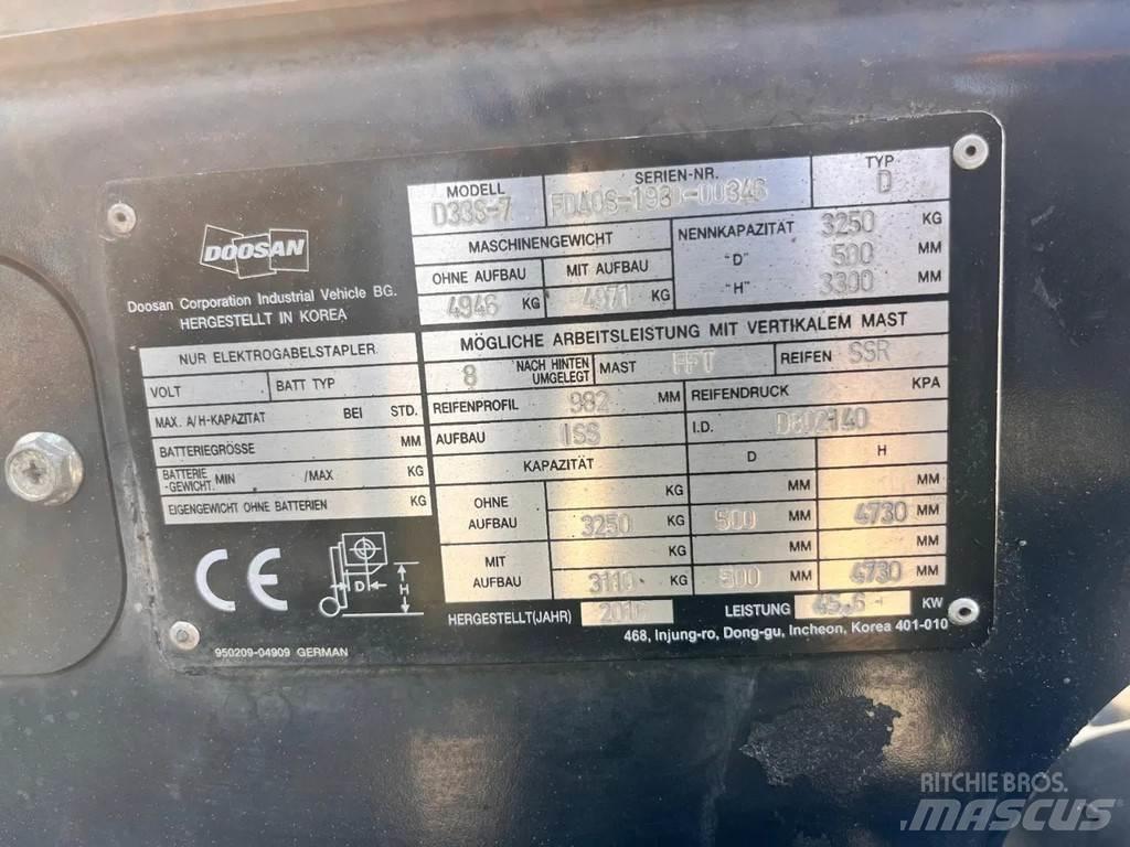 Doosan D33S- 7 Diesel Trucker