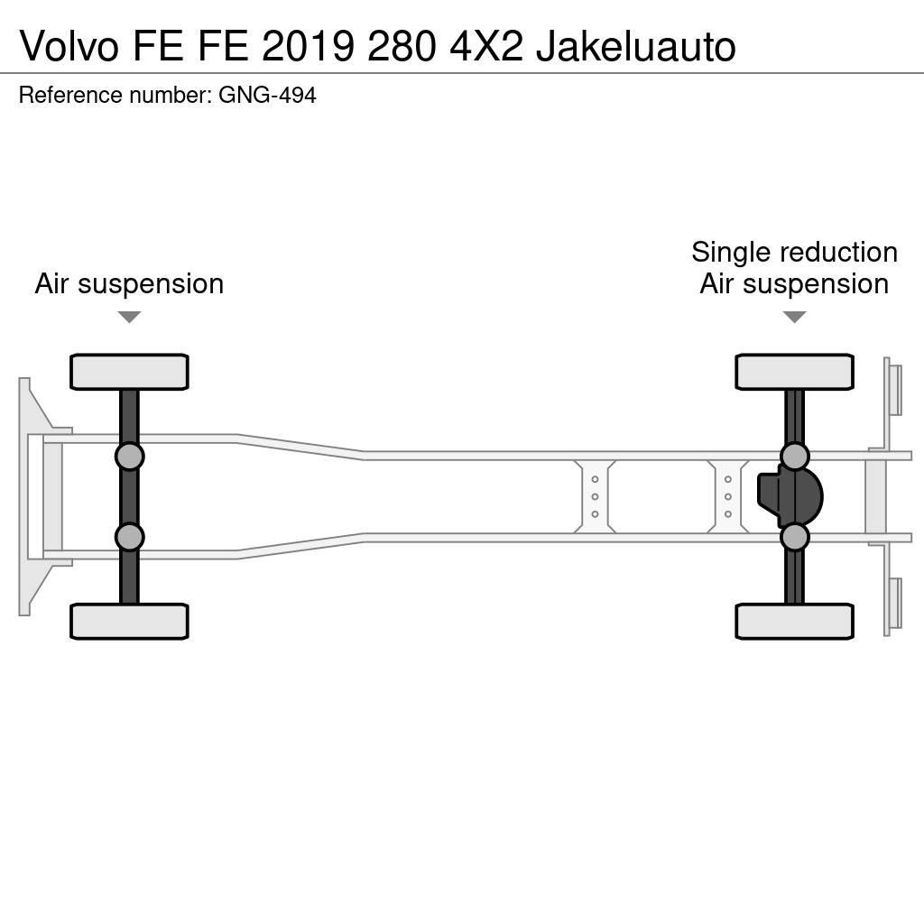 Volvo FE Skapbiler
