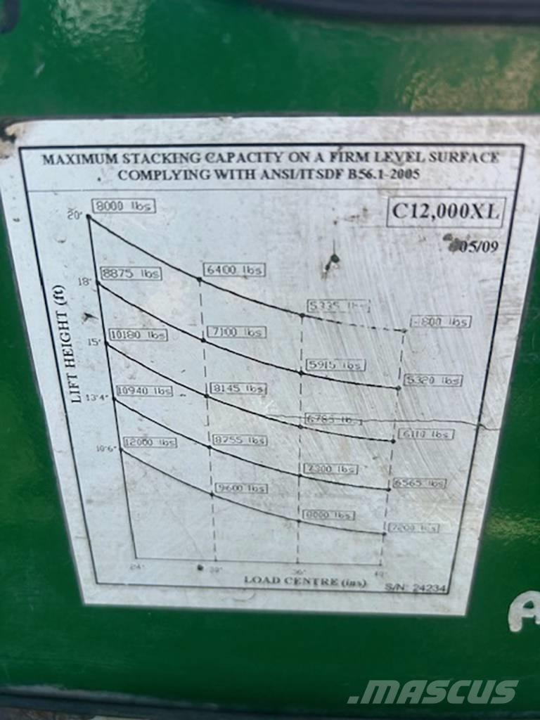 Combilift C 12000 XL Skyvemasttruck