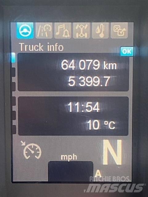 Mercedes-Benz UNIMOG Tippbil