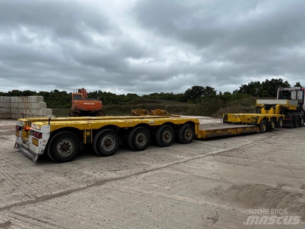 Faymonville Trailer Planhengere