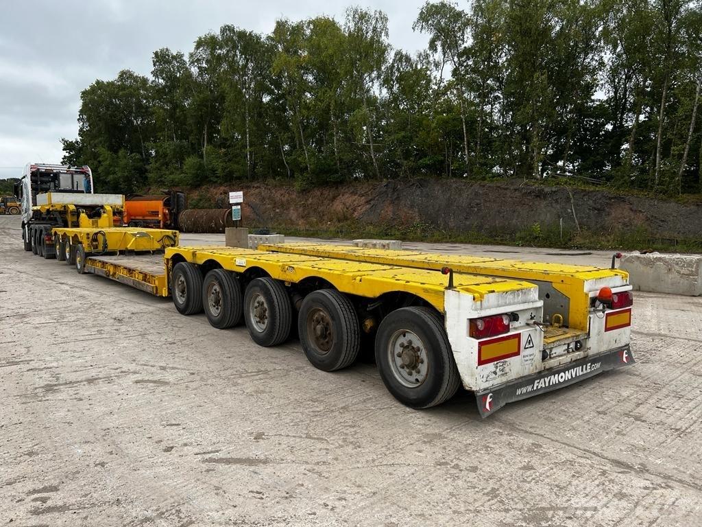 Faymonville Trailer Planhengere