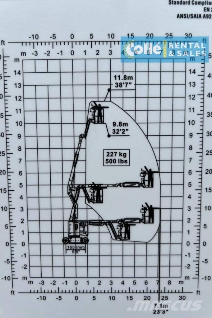 Magni EAB12AC | 2025 Leddede bomlifter