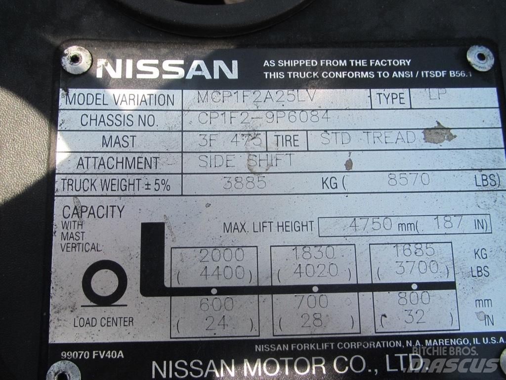 Nissan MCP1F2A25LV Terrenggående gaffeltruck