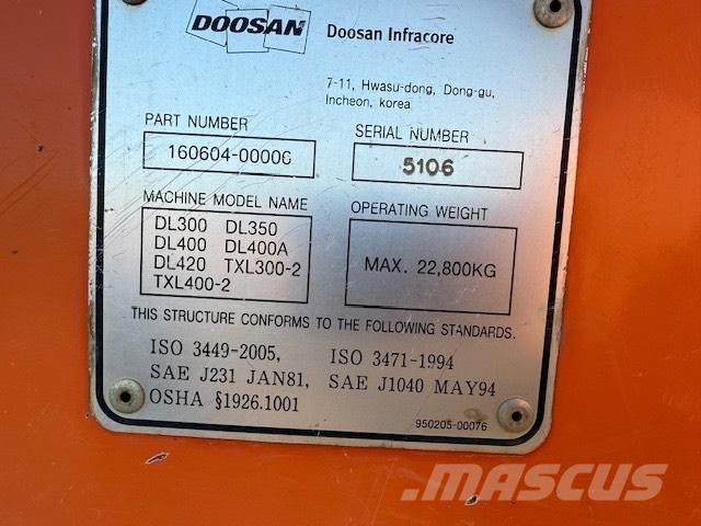 Doosan DL 420-3 CAB Førerhus og Interiør