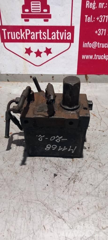 MAN TGS      85417236020 Hydraulikk