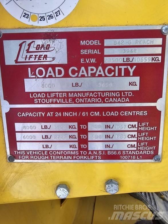 Load Lifter 842G Teleskoplastere