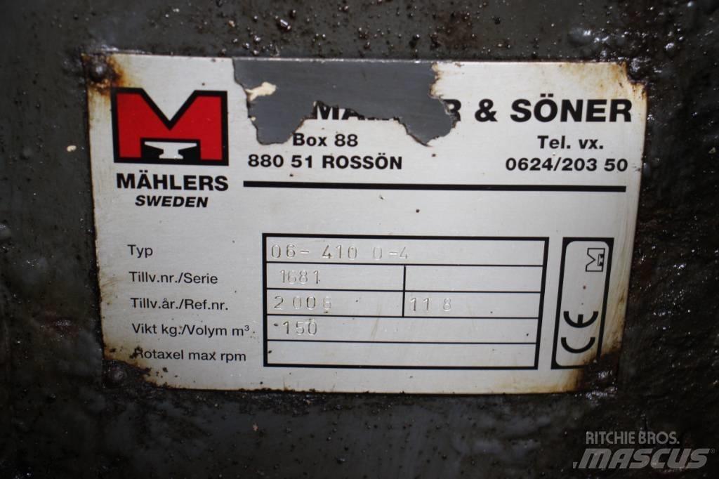 Mählers plogfäste Transport - Annet