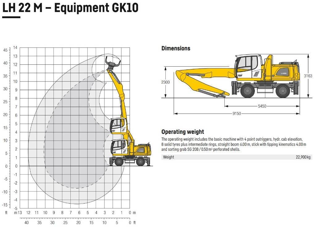 Liebherr LH 22 Gravemaskiner for avfallshåndtering