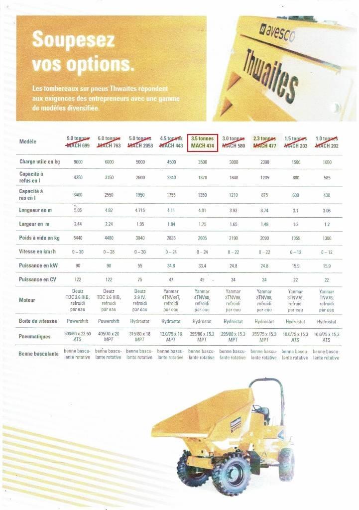 Thwaites MACH 474 Mini dumpere