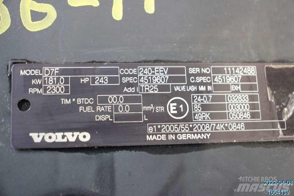Volvo FL 240 Motorer