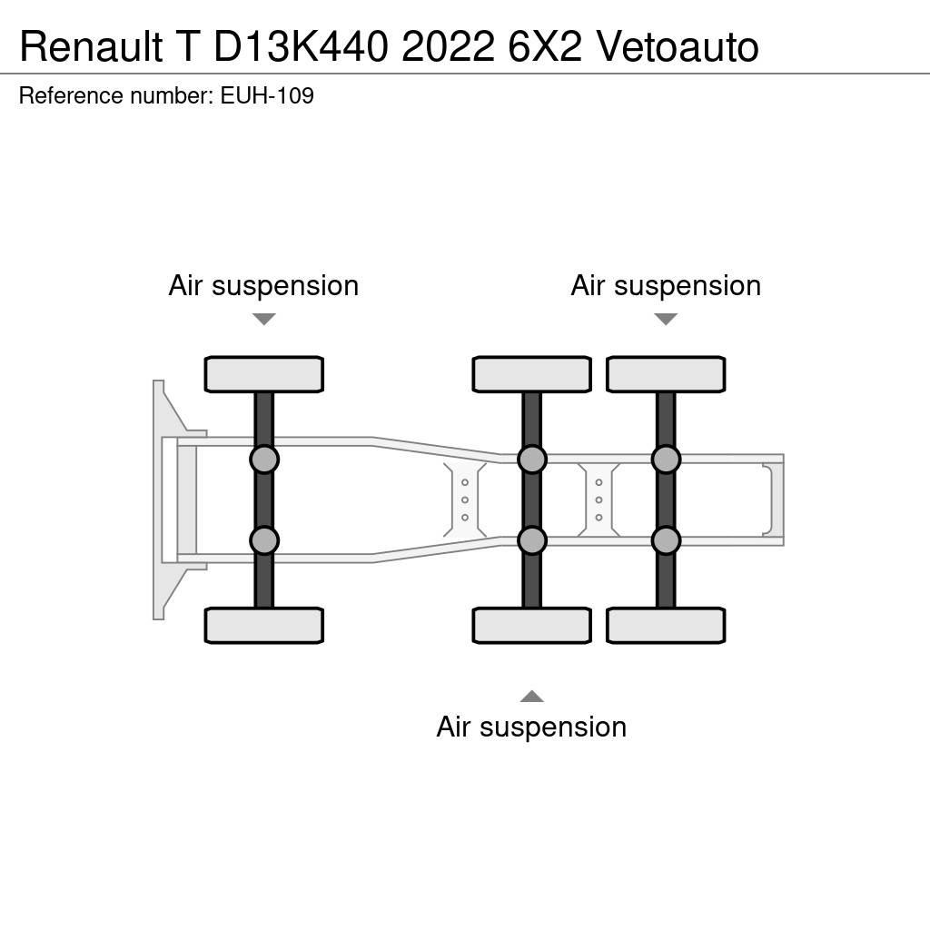 Renault T Trekkvogner