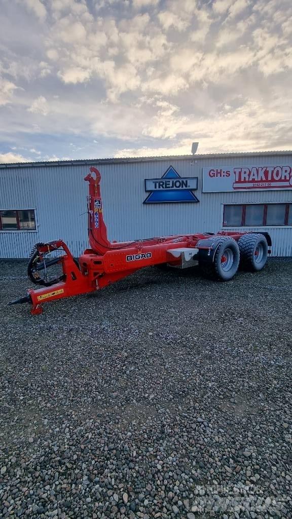 Bigab B20 Tipphengere