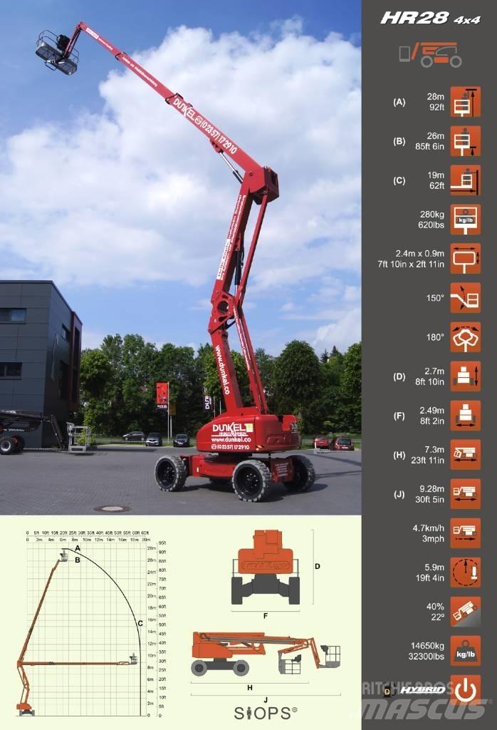 Niftylift HR 28 Leddede bomlifter