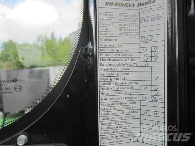 Yanmar SV 100 Midigravere 7 - 12t