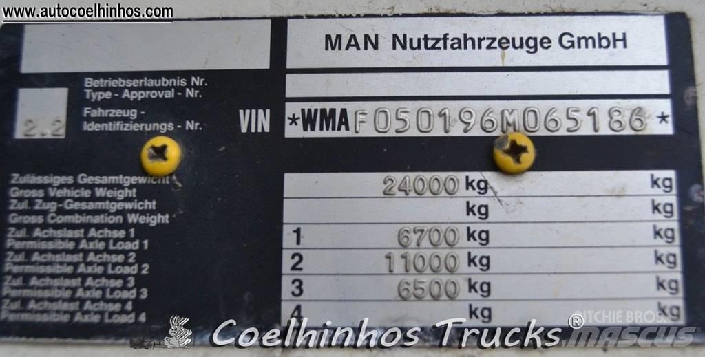 MAN 26.292 Planbiler