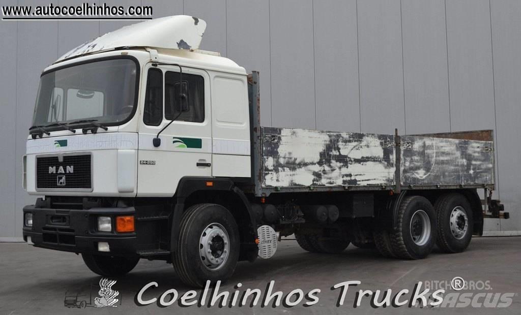 MAN 26.292 Planbiler