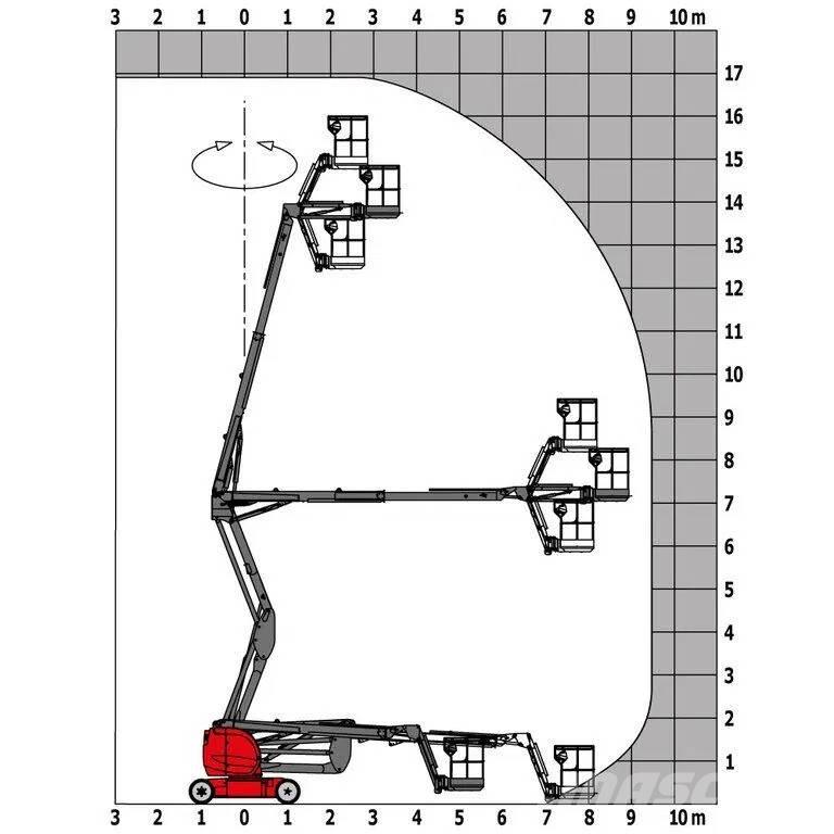 Manitou 170 AETJL Leddede bomlifter