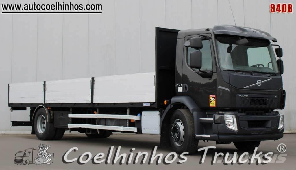 Volvo FL 250 Planbiler