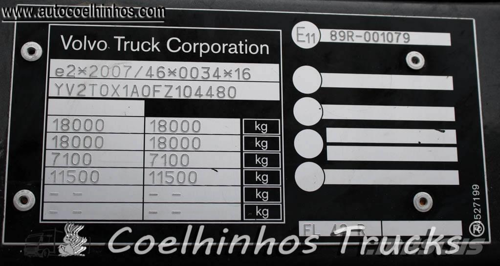 Volvo FL 250 Planbiler