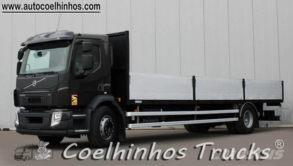 Volvo FL 250 Planbiler