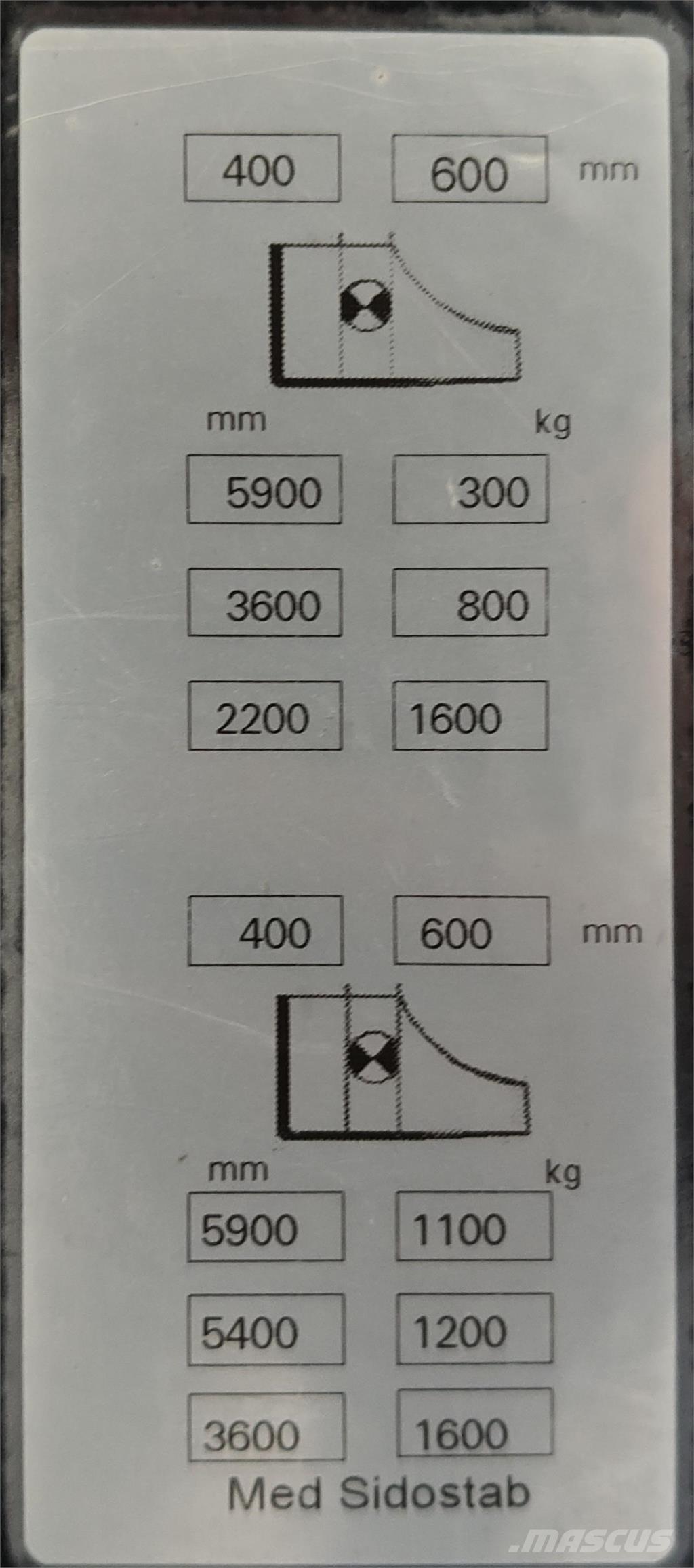 Mitsubishi SBR16NI Stablere