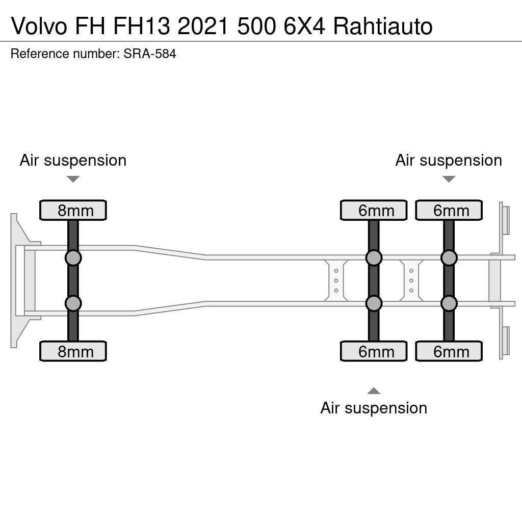 Volvo FH Skapbiler Frys/kjøl/varme