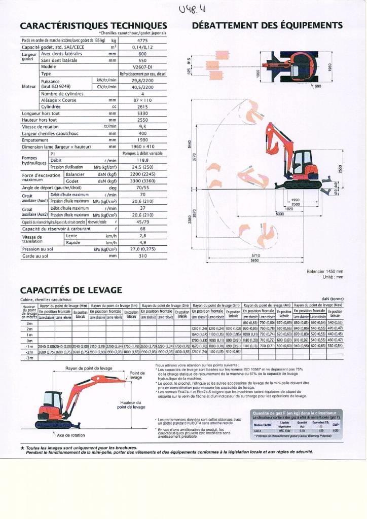 Kubota U 48-4 Minigravere <7t