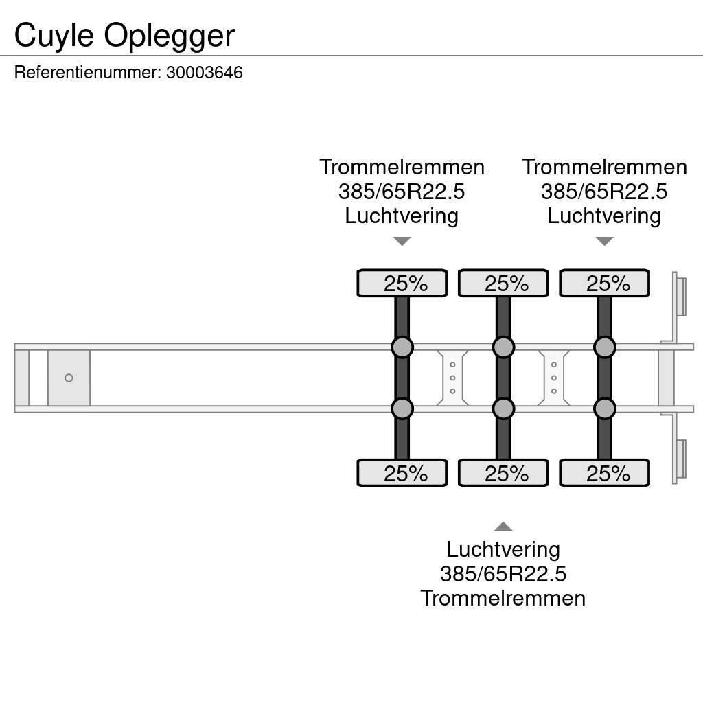  Cuyle Oplegger Planhengere semi