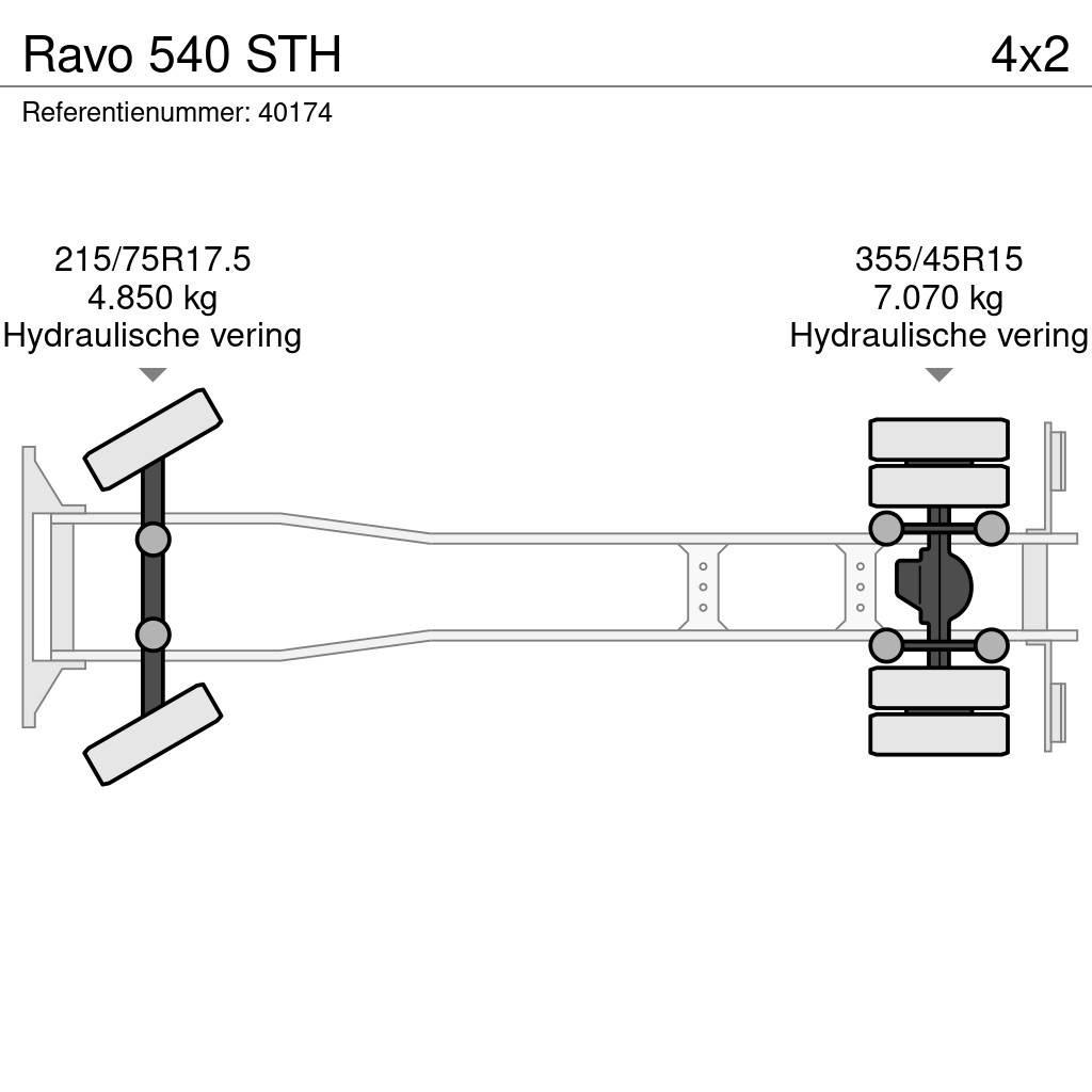 Ravo 540 STH Feiebiler